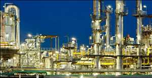 Global Oil and Gas Automation Market Growth