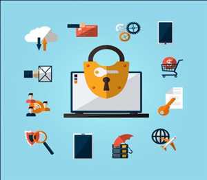 Global Secure Sockets Layer Certification Market Forecast