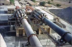 Global Cement Kilns Market Trends