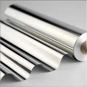 Feuille d'aluminium Market