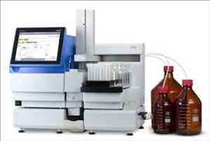 Global Peptide Synthesizer Market Opportunities 
