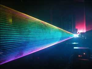 Global Ultrafast Lasers Market Growth Rate 